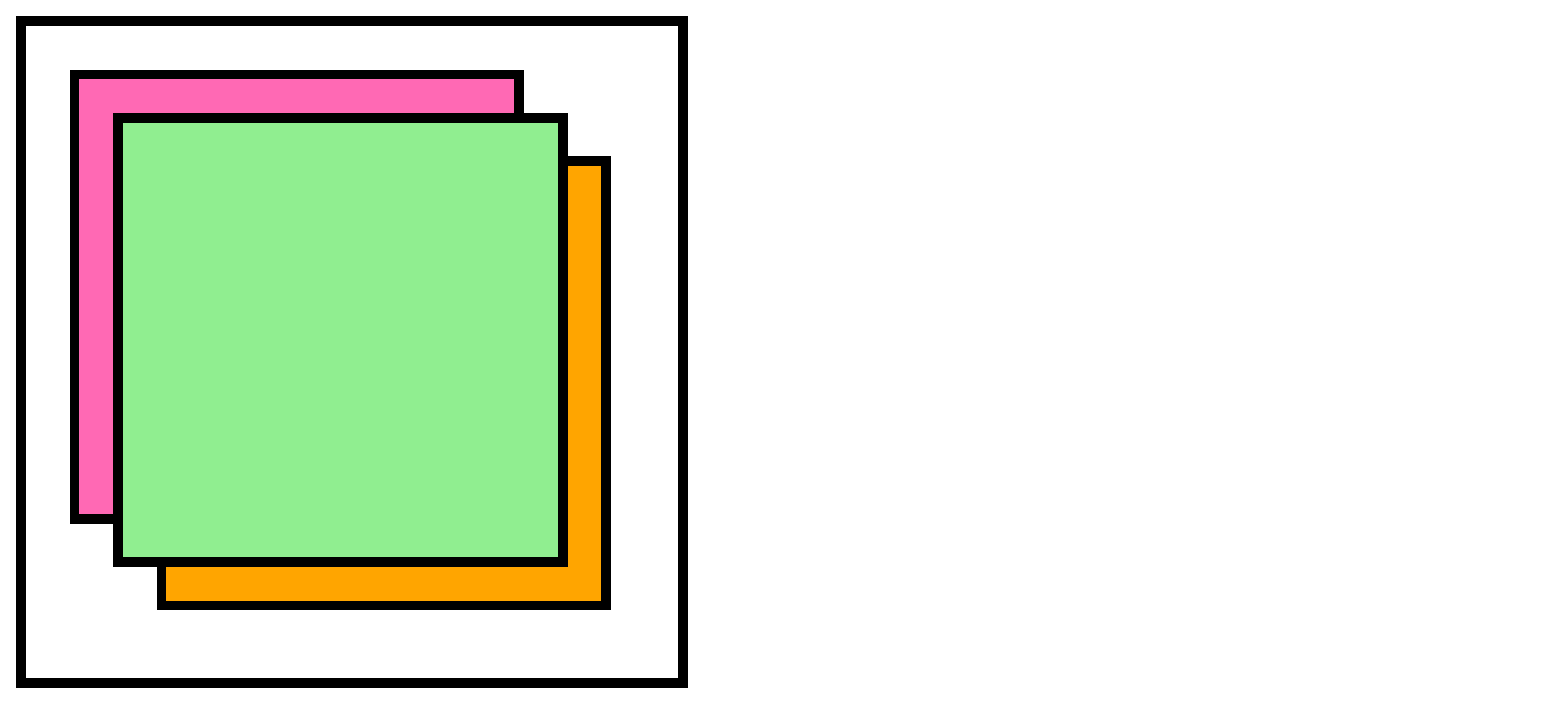 z-index example where three boxes are stacked overlap inside a container. The lightgreen box appears on top, orange one is below, and hotpink one at the bottom.
